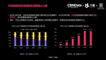 消费十倍返利我成了商界新贵,消费创富，我如何成为商界新贵  第2张