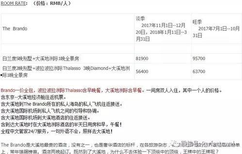 住住3,揭秘现代都市生活新趋势  第3张